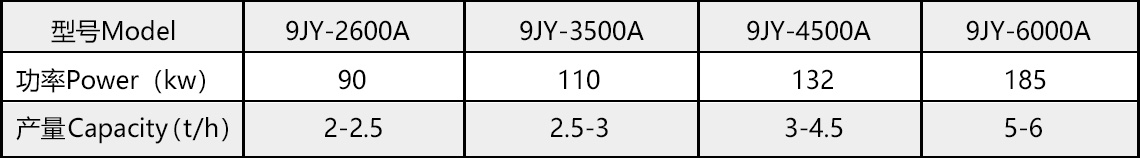 生活垃圾.jpg 生活垃圾.jpg